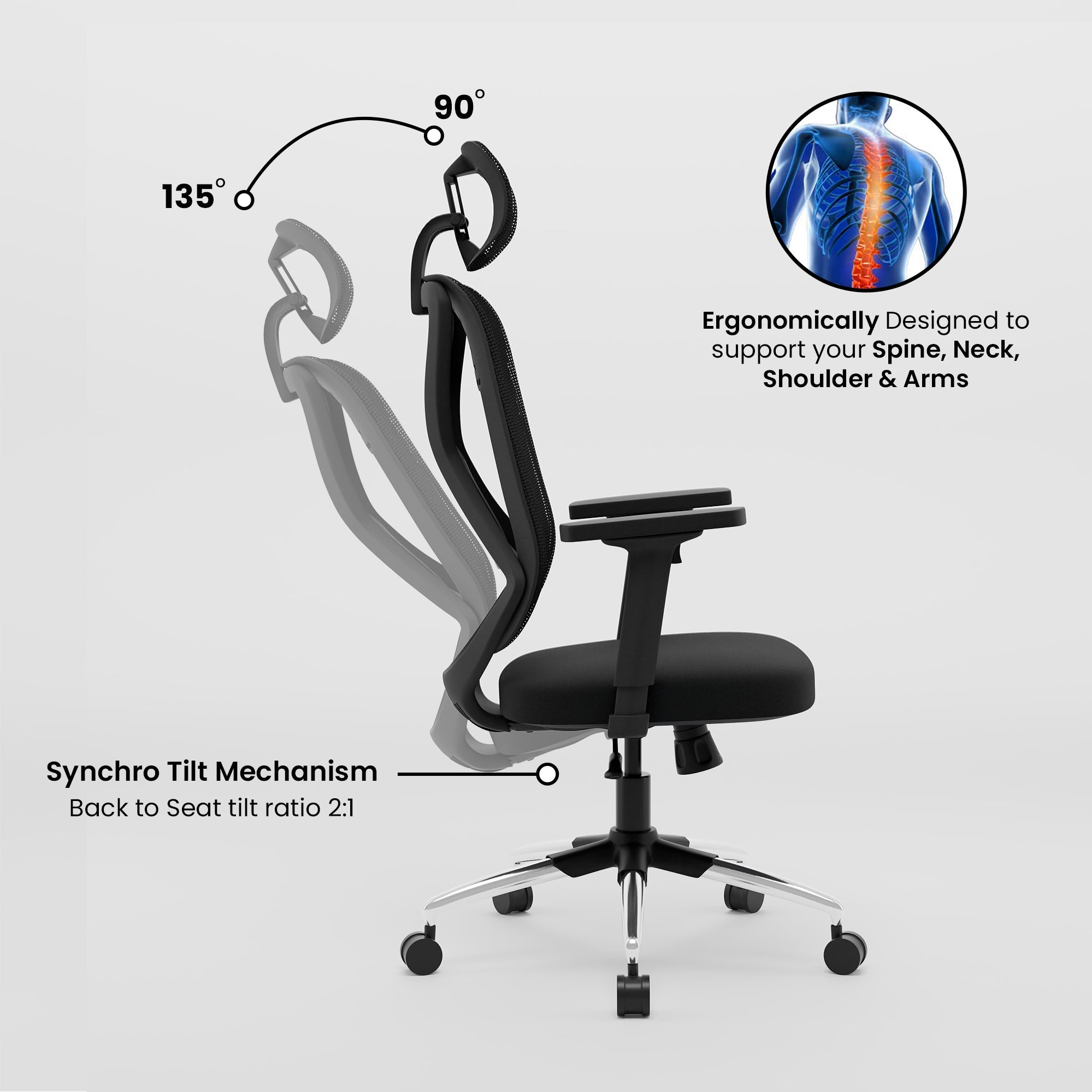 Green Soul Renewed Zodiac Lite High Back Mesh Office Chair
