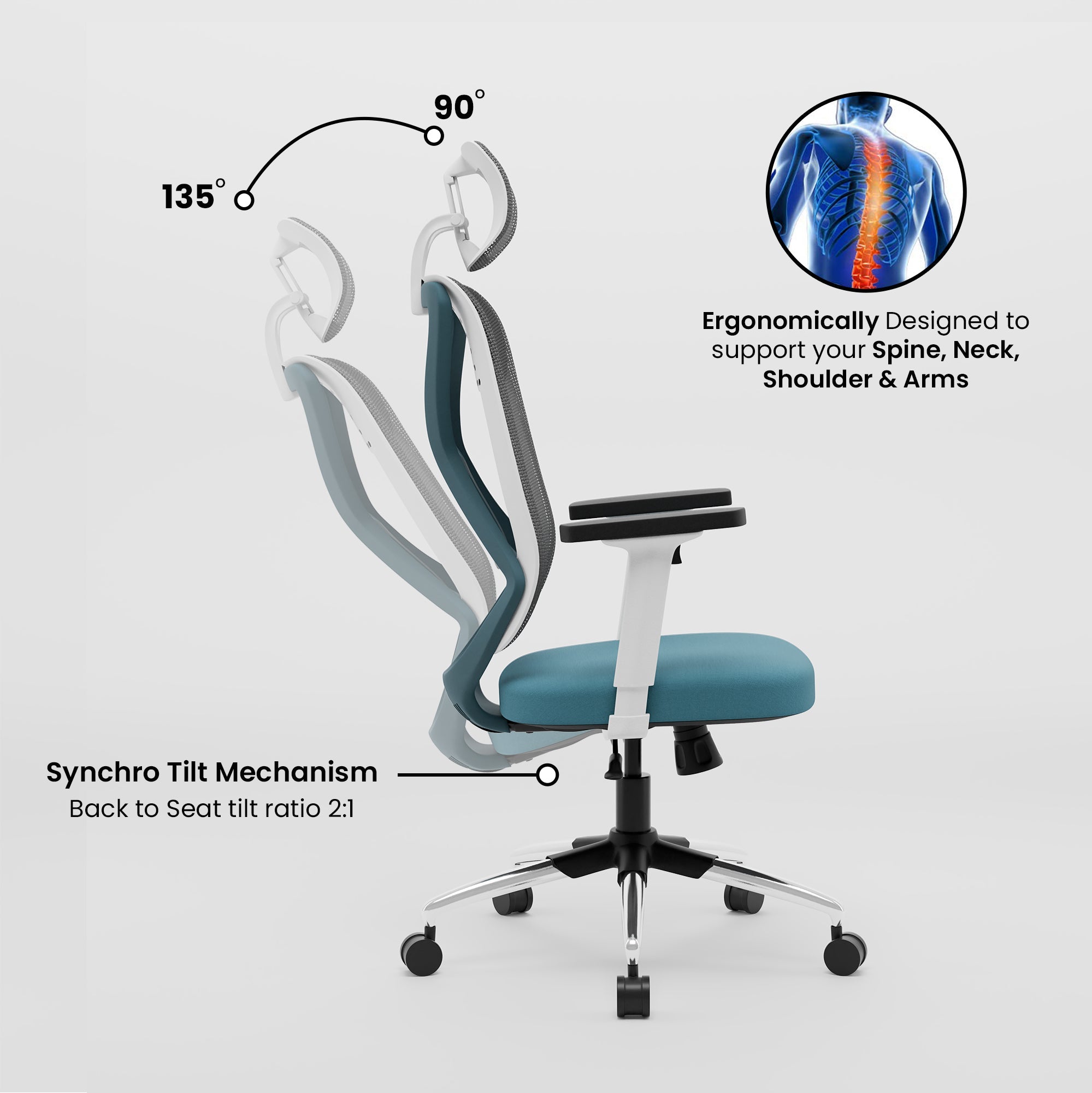 Green Soul Renewed Zodiac Lite High Back Mesh Office Chair