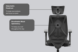 Green Soul Renewed Zodiac Pro High Back Mesh Gaming Chair