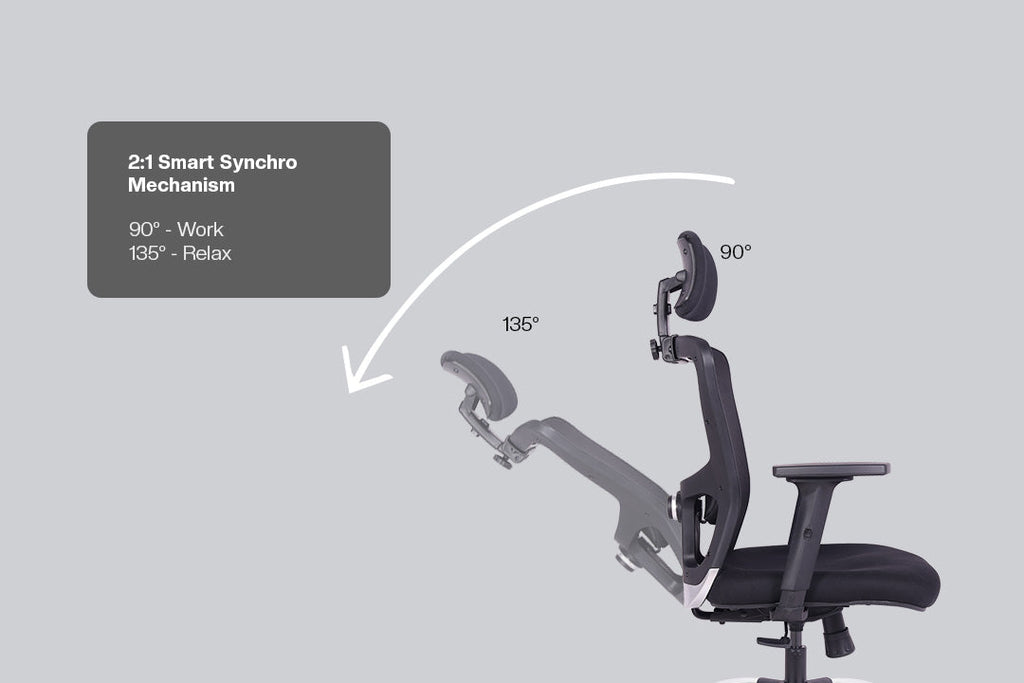 Buy Crystal V2 High Back Mesh Office Chair Online GreenSoul