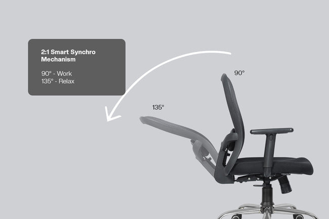 Green Soul Renewed Crystal V2 Mid Back Mesh Office Chair Renewed Green Soul Ergonomics   